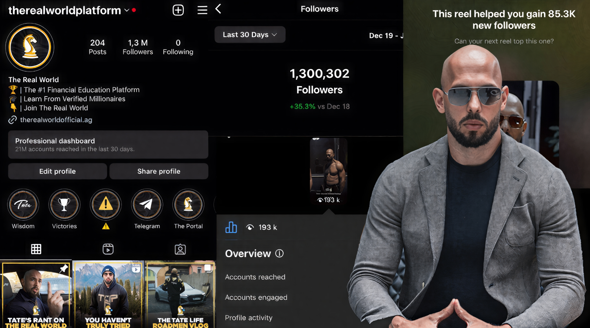 Instagram analytics for @therealworldplatform showing 1.3M followers and 21M accounts reached